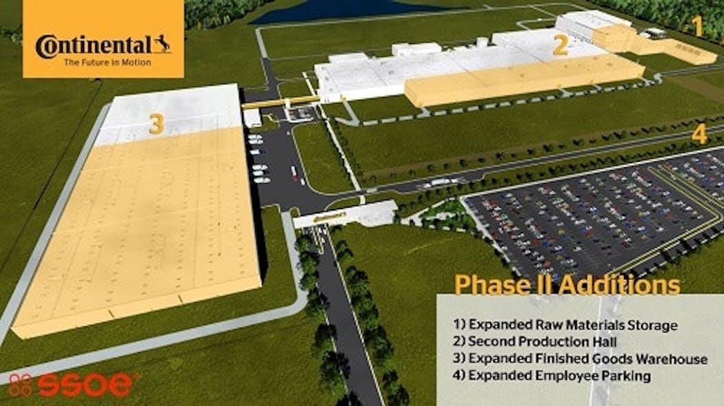 Continental begins Sumter plant expansion Modern Tire Dealer