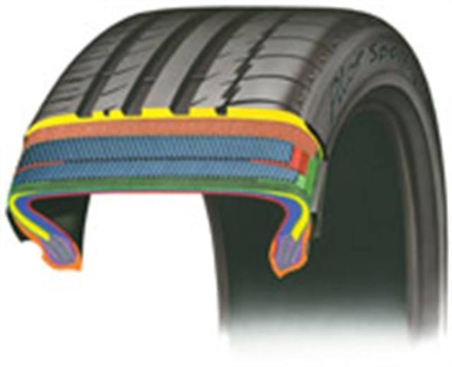 How Run-Flat Tires Work: Ultimate Guide to Safety & Performance