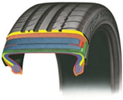 1673284042799 Runflattechnology 1673284042799 Runflattechnology