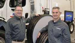 1673299218069 Termsofendurancegoodyearmakesastatementwith6newtires 1673299218069 Termsofendurancegoodyearmakesastatementwith6newtires