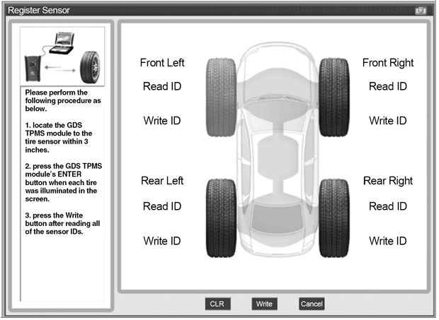 Hyundai Santa Fe Tire Pressure Light Flashing Shelly Lighting