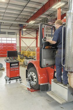 1673299642629 Heavydutyalignmentopportunities 1673299642629 Heavydutyalignmentopportunities