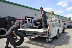 1673299680001 Commercialtiredemandandsupply 1673299680001 Commercialtiredemandandsupply