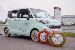 1673300460711 Findingthepotentialingreentires 1673300460711 Findingthepotentialingreentires