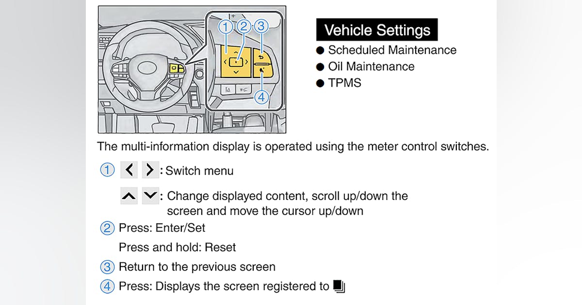 TPMS: Lexus RX Series, 2016-19 | 2019-08-15 | Modern Tire Dealer