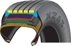 1673302880710 Michelinintroducesnextgenerationsteertire 1673302880710 Michelinintroducesnextgenerationsteertire