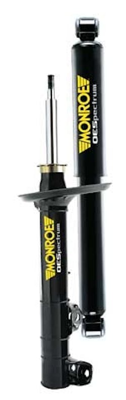 1673305172497 Takingcontrolofridecontrolsales 1673305172497 Takingcontrolofridecontrolsales