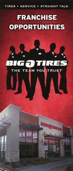 1673305216783 Programscreatedfordealersbydealers 1673305216783 Programscreatedfordealersbydealers