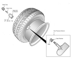 1673305310488 Registermazdasensorswhenchangingtiresorwheels 1673305310488 Registermazdasensorswhenchangingtiresorwheels