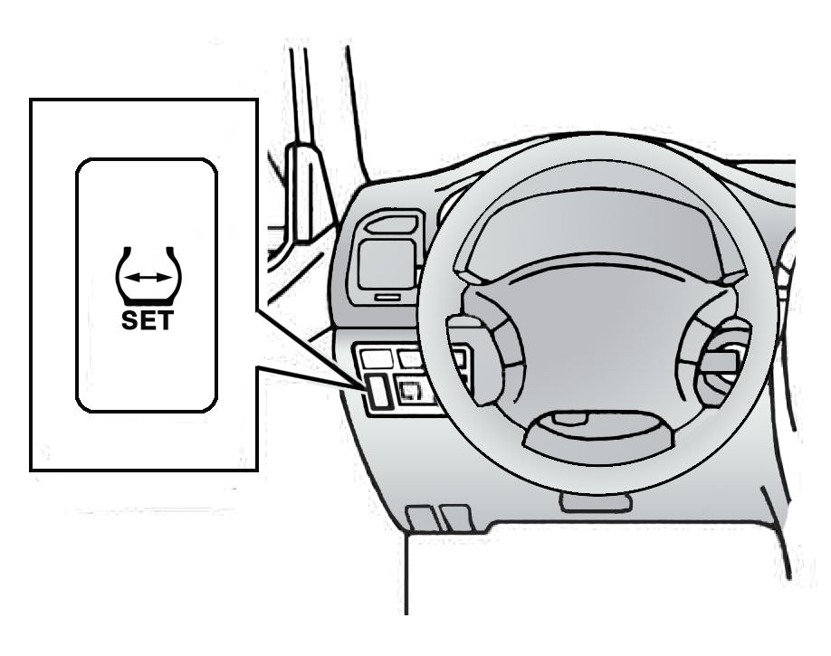Initialize Land Cruiser sensors when adjusting pressure 20131031 Modern Tire Dealer