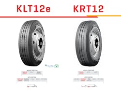 1673318631583 Kumhounveilstwotrailertiresfornorthamericanmarket 1673318631583 Kumhounveilstwotrailertiresfornorthamericanmarket