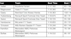 williams-martini-racing-barcelona-test-two-day-three