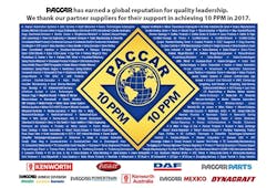 1673319418321 Michelinwinspaccarqualityawardforzerodefects 1673319418321 Michelinwinspaccarqualityawardforzerodefects