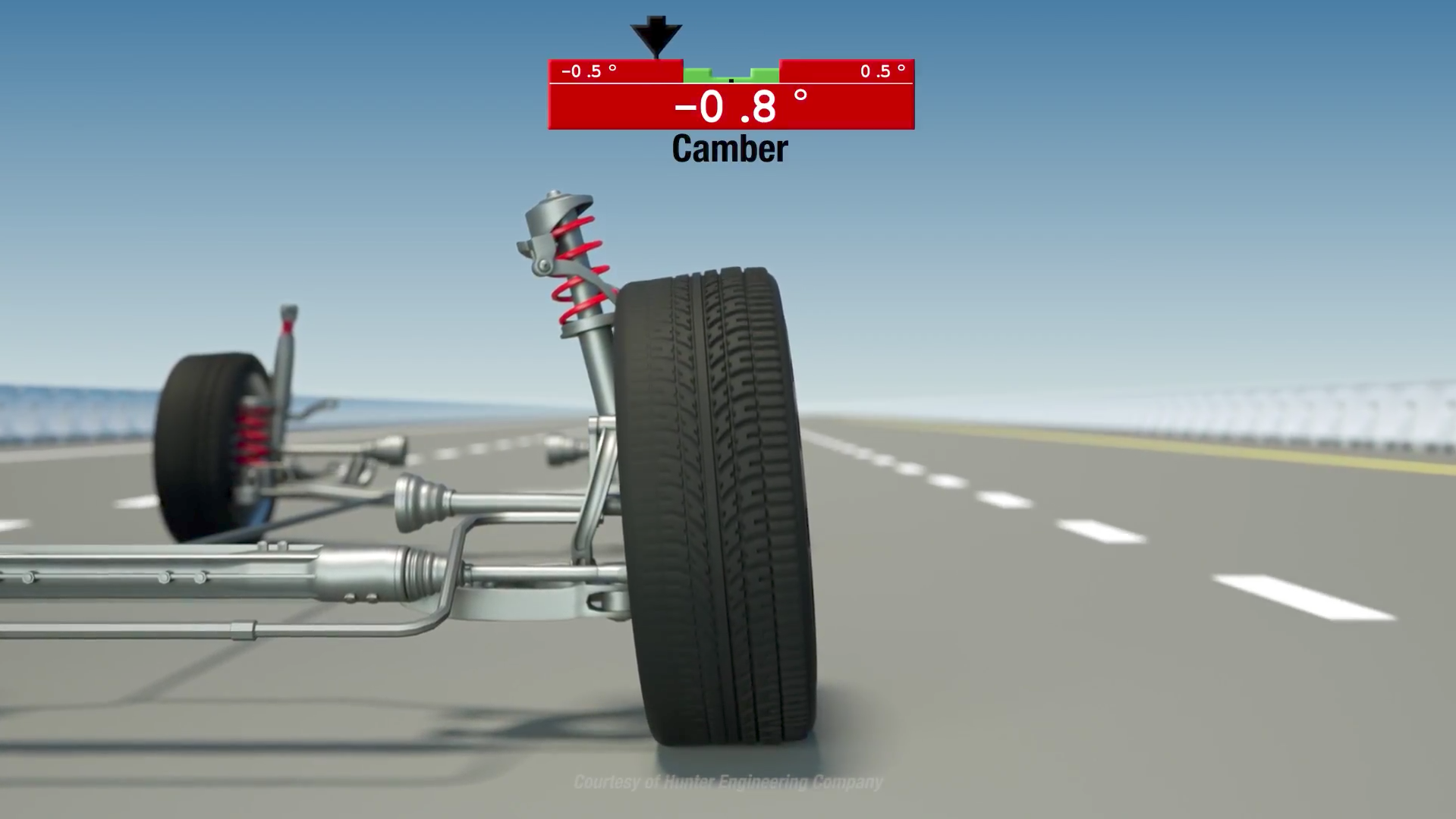 1673321057699 Latesthunterconsumervideoexplainswhycarsneedwheelalignments