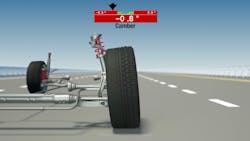 1673321057699 Latesthunterconsumervideoexplainswhycarsneedwheelalignments 1673321057699 Latesthunterconsumervideoexplainswhycarsneedwheelalignments