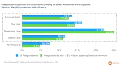 1673321075497 Openbaypartnerswithebaymotorsforautopartssales 1673321075497 Openbaypartnerswithebaymotorsforautopartssales