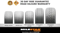 tireco-adds-ride-guarantee-road-hazard-protection-to-milestar
