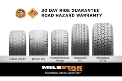 tireco-adds-ride-guarantee-road-hazard-protection-to-milestar