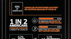 hankook-study-examines-covid-19-driving-habits
