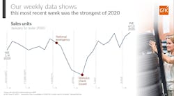 1673322201345 Junehasbroughttiredealersbestweekof2020 1673322201345 Junehasbroughttiredealersbestweekof2020