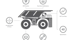 bridgestone-makes-big-investment-in-otr-tire-performance-tracking