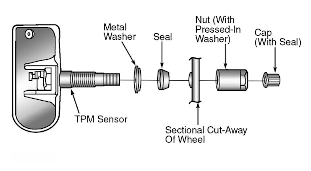 tpms-setups-on-dodge-chargers