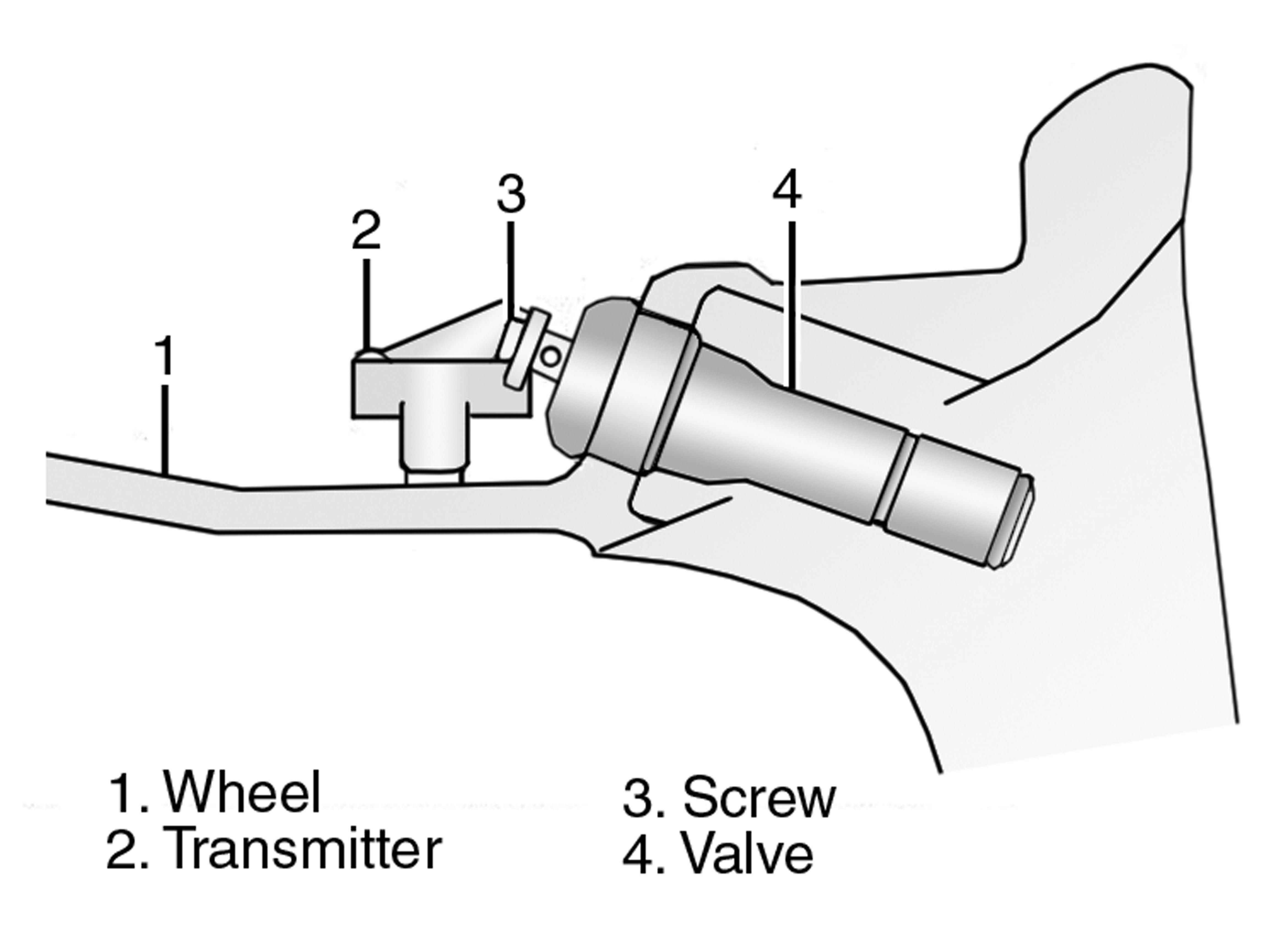 1673361353503 Whenrotatingsubaruforestertirestpmsstillfunctionstirepositionswillnotbedisp