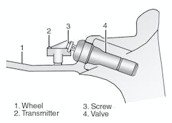 1673361353503 Whenrotatingsubaruforestertirestpmsstillfunctionstirepositionswillnotbedisp 1673361353503 Whenrotatingsubaruforestertirestpmsstillfunctionstirepositionswillnotbedisp