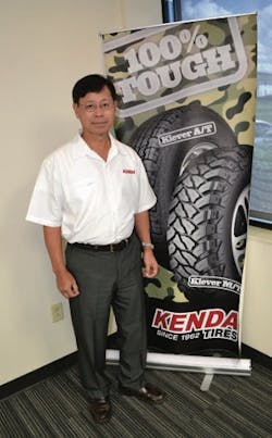 1673361522386 Kendasaysnotostatusquo 1673361522386 Kendasaysnotostatusquo