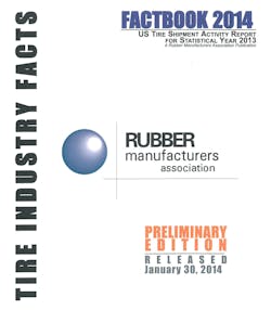 1673362496555 Rmatireshipmentscloseinon300million 1673362496555 Rmatireshipmentscloseinon300million