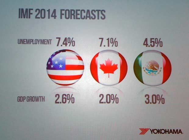 1673362549476 Otrtireforecastunitswillrisefromashes