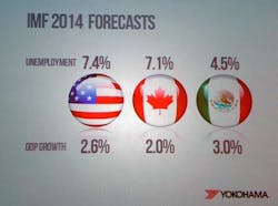 1673362549476 Otrtireforecastunitswillrisefromashes 1673362549476 Otrtireforecastunitswillrisefromashes