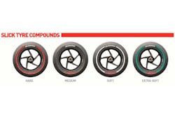 1673362665818 Bridgestoneintroducesnewtiremarkingsystemformotogp 1673362665818 Bridgestoneintroducesnewtiremarkingsystemformotogp