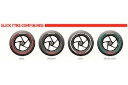 bridgestone-introduces-new-tire-marking-system-for-motogp