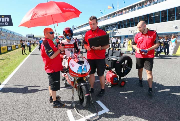 1673363213313 Pointsbutnocelebrationsformahindrainspain