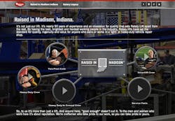 1673363781160 Rotaryliftcampaignhighlightsamericanworkers 1673363781160 Rotaryliftcampaignhighlightsamericanworkers