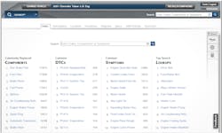 1673366497869 2014aapexdaytwomitchell1addsto1search 1673366497869 2014aapexdaytwomitchell1addsto1search