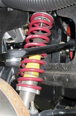 1673367574678 Undercarupgradestherearemanywaystoenhancehandlinganddirectionalcontrol 1673367574678 Undercarupgradestherearemanywaystoenhancehandlinganddirectionalcontrol