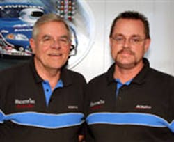 1673367717874 Dochollidayandhisgangarealiveandwellinmemphiswinchestertireletsserviceevolv 1673367717874 Dochollidayandhisgangarealiveandwellinmemphiswinchestertireletsserviceevolv