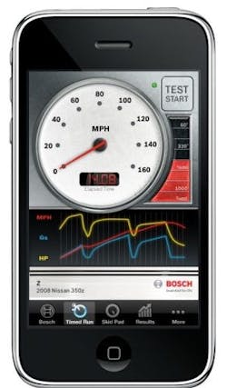 1673372295785 Turnyouriphoneintoadynamometer 1673372295785 Turnyouriphoneintoadynamometer