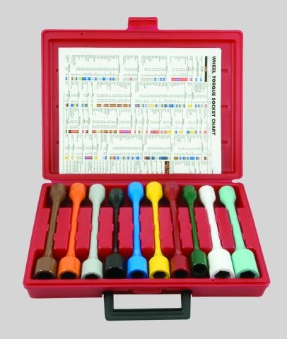 1673372939051 Propertorquingin10andfiveeasypieces