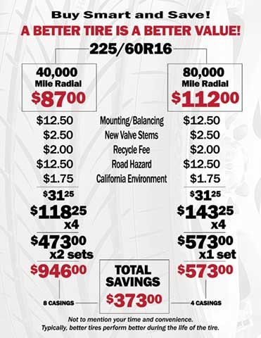 1673373994706 Hasvaluelostitsvalue