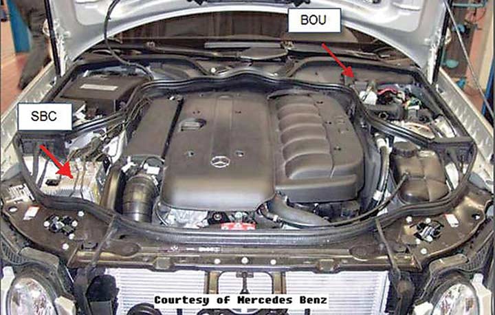 2003 Mercedes SBC brake system Modern Tire Dealer