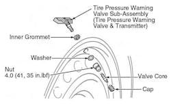 1673374022073 Toyotascantoolneededtoregistercamryids 1673374022073 Toyotascantoolneededtoregistercamryids