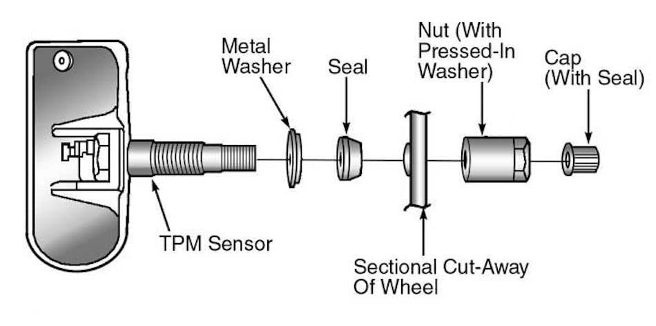 Dodge ram valve on sale stem caps