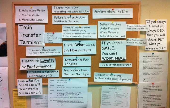 1673374091453 Turningtrainingintotrophies