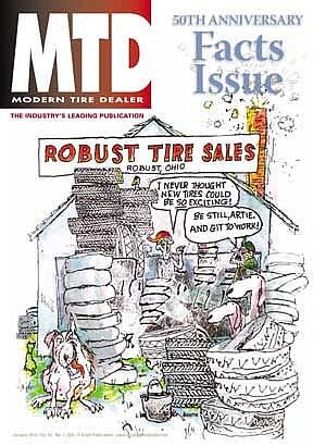 1673375060576 50yearsofstatisticscourtesyofmoderntiredealer