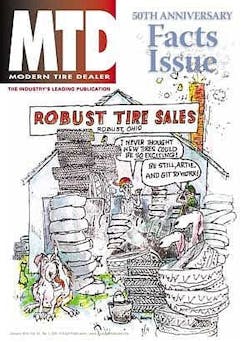 1673375060576 50yearsofstatisticscourtesyofmoderntiredealer 1673375060576 50yearsofstatisticscourtesyofmoderntiredealer