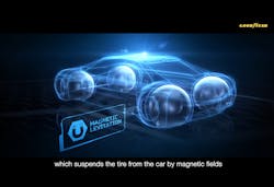 1673375352496 Goodyearunveilsanewtireshapeandtheresnoholeinthemiddle 1673375352496 Goodyearunveilsanewtireshapeandtheresnoholeinthemiddle