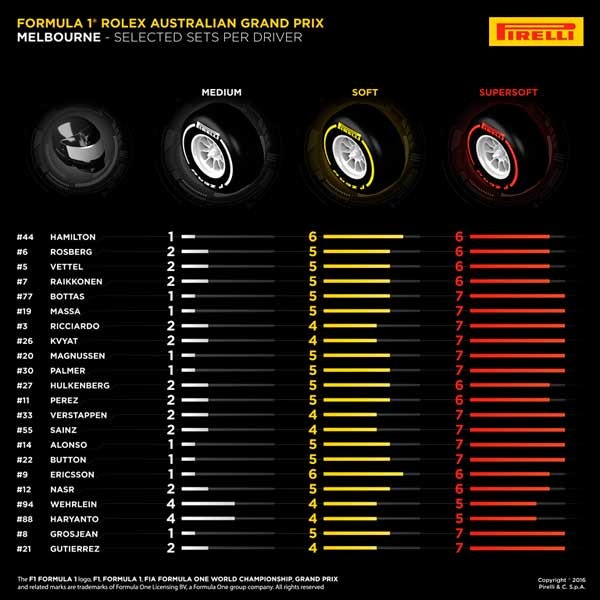 1673375444919 Australiangrandprixmarch1820